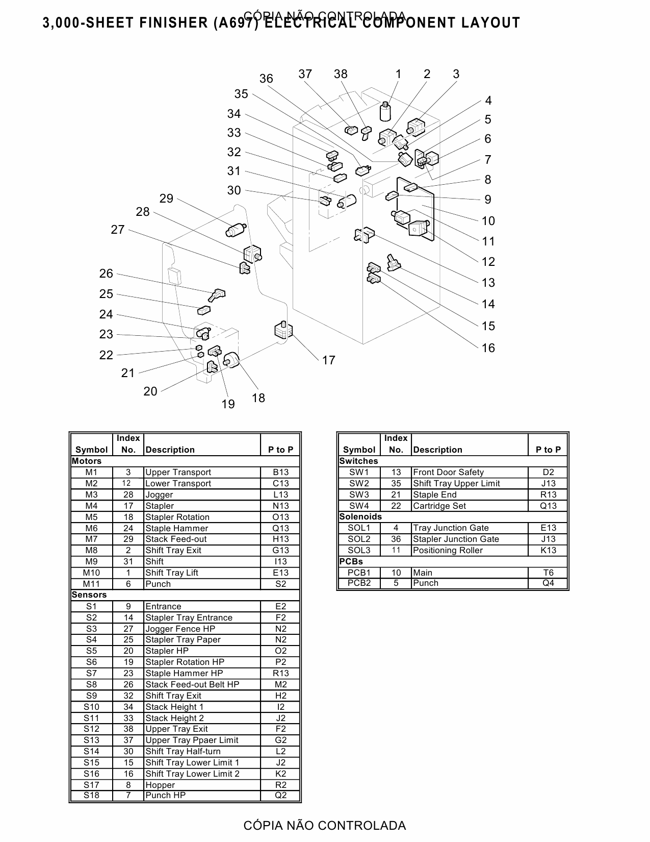 RICOH Aficio 550 650 A229 Circuit Diagram-5